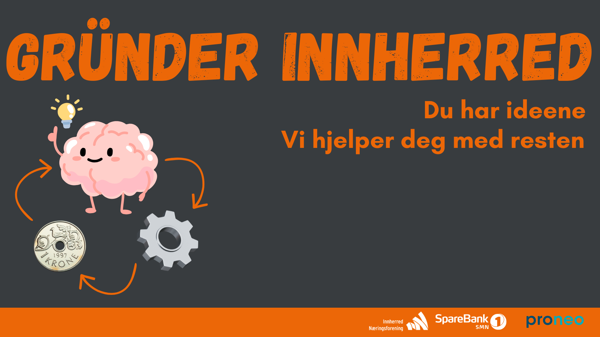 Gründer Innherred: Et helt unikt etablererkurs